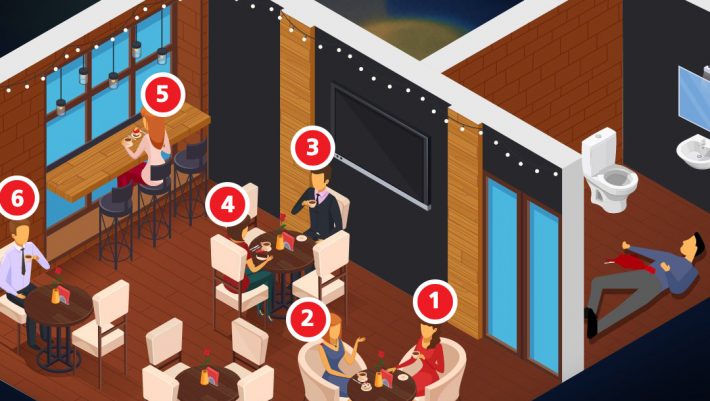 5 αθώοι και 1 ένοχος: Μπορείς από τη φωτό να βρεις ποιος έκανε τον φόνο στο μπάνιο του καφέ;