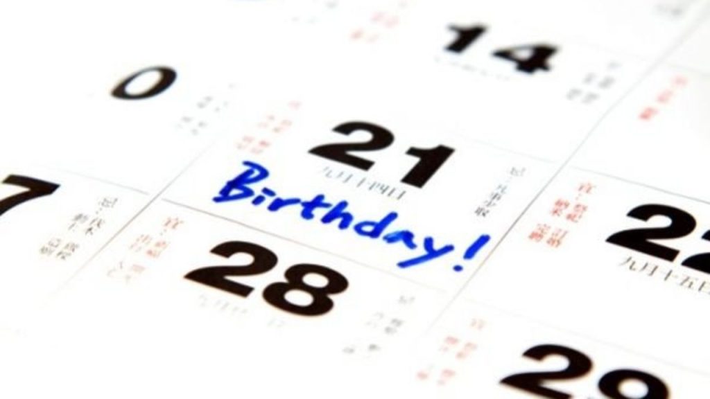 Δείτε πως σας επηρεάζει η ημέρα που γεννηθήκατε