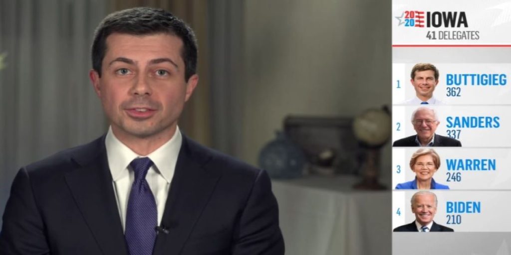 ΗΠΑ: Ο 38χρονος ομoφυλόφιλος Πιτ Μπούτιτζετζ έκανε την έκπληξη στις προκριματικές της Αϊόβα