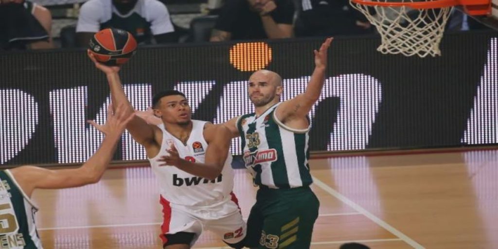 Στο λουκέτο της Κίνας κρύβεται το φάρμακο για Ολυμπιακό και Παναθηναϊκό