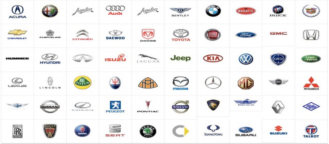 Η πηγή των ονομάτων πίσω από κάθε αυτοκινητοβιομηχανία