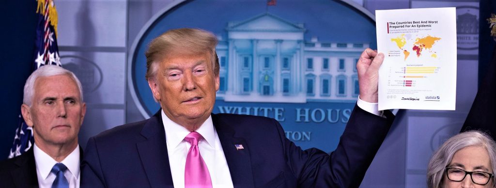 Ο Αμερικανός πρόεδρος Ν.Τραμπ έκοψε την χρηματοδότηση του ΠΟΥ λόγω «απόκρυψης πληροφοριών για κορωνοϊό»!