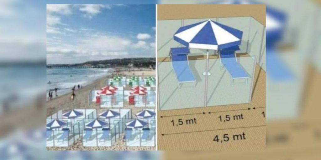 Κλεισμένοι σε πλέξιγκλας! Έτσι θα κάνουν  μπάνιο οι Ιταλοί λόγω κορωνοϊού; (βίντεο)