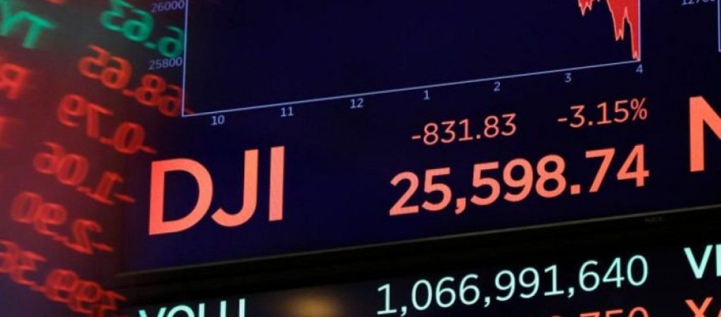 Wall Street: Σε άνοδο οDow Jones παρά την «έκρηξη» της ανεργίας στις ΗΠΑ