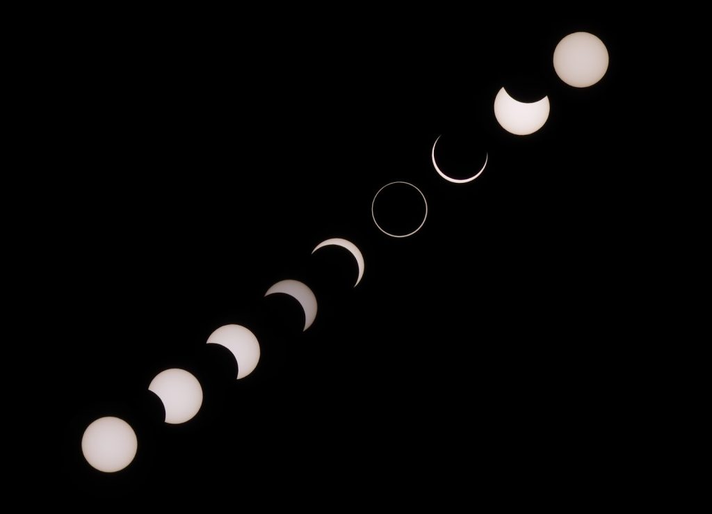 Ο Μετωνικός κύκλος της Σελήνης