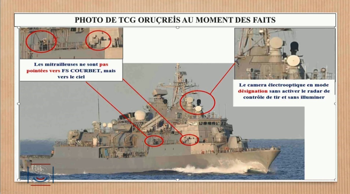 Τουρκία σε Γαλλία: «Αν το πλοίο μετέφερε όπλα θα έπρεπε να το είχαν σταματήσει οι Έλληνες ή οι Ιταλοί»