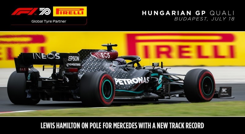 Απόλυτος κυρίαρχος η Mercedes στις δοκιμές στο Γκραν Πρι Ουγγαρίας