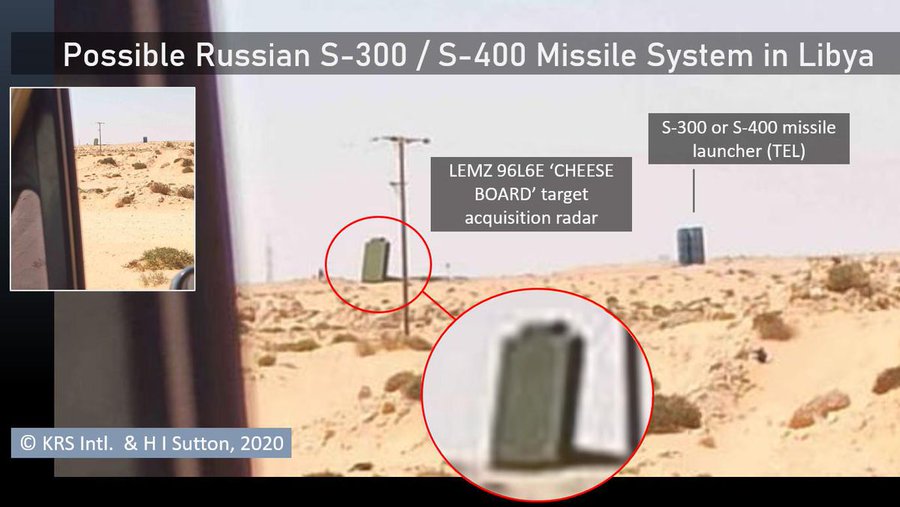Forbes: Η Ρωσία ενδέχεται να μετέφερε συστήματα S-400 στην Λιβύη!