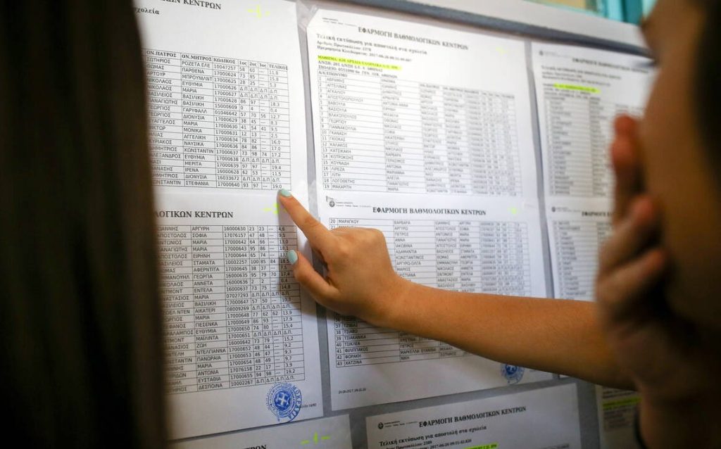 Πανελλήνιες 2020: Δείτε αναλυτικά τις βάσεις εισαγωγής στα πανεπιστήμια (upd)