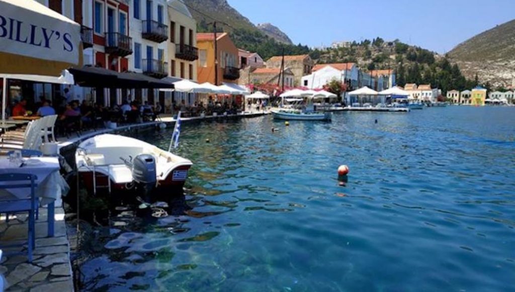 Καστελόριζο-Στρογγύλη-Ρώ είναι οι πρώτοι στόχοι των Τούρκων