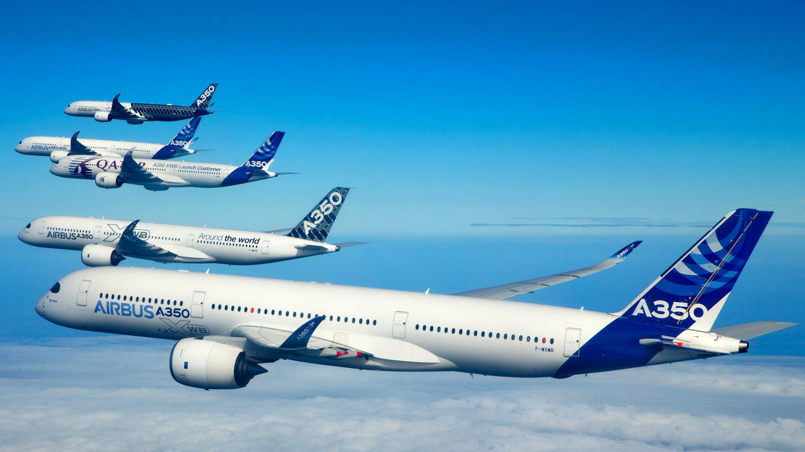 Οι σχηματισμοί των επιβατικών αεροσκαφών είναι το μέλλον προκειμένου να επιτευχθούν οικονομικότερες πτήσεις;