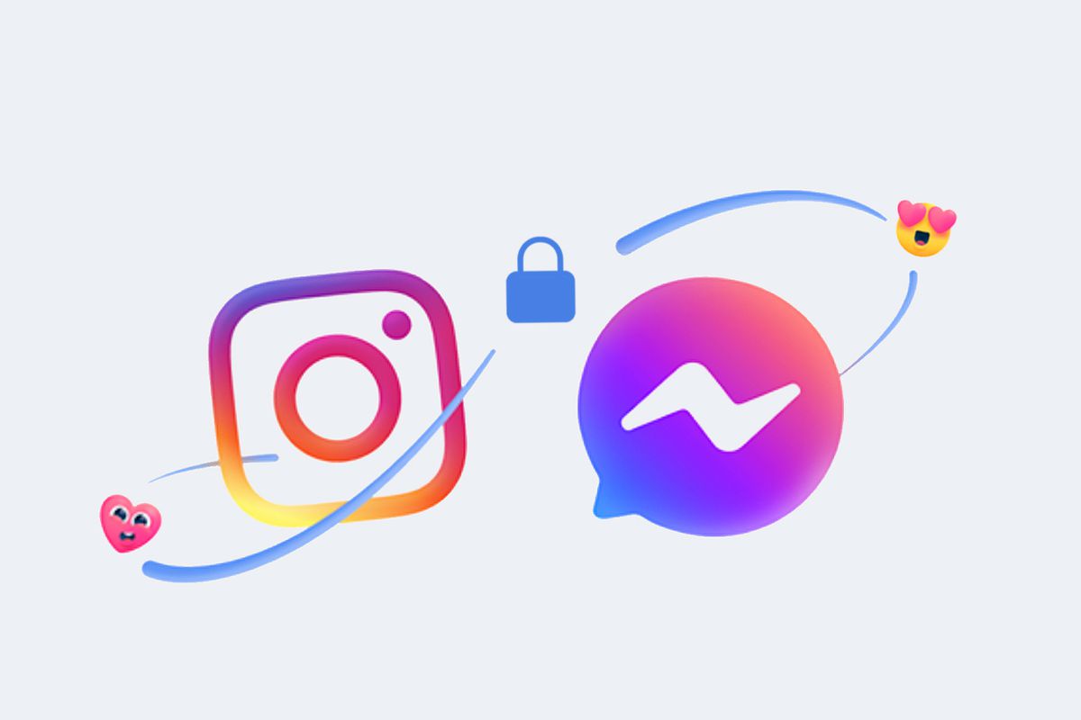 Facebook Messenger – Instagram: Ξεκίνησε η ενοποίηση των μηνυμάτων