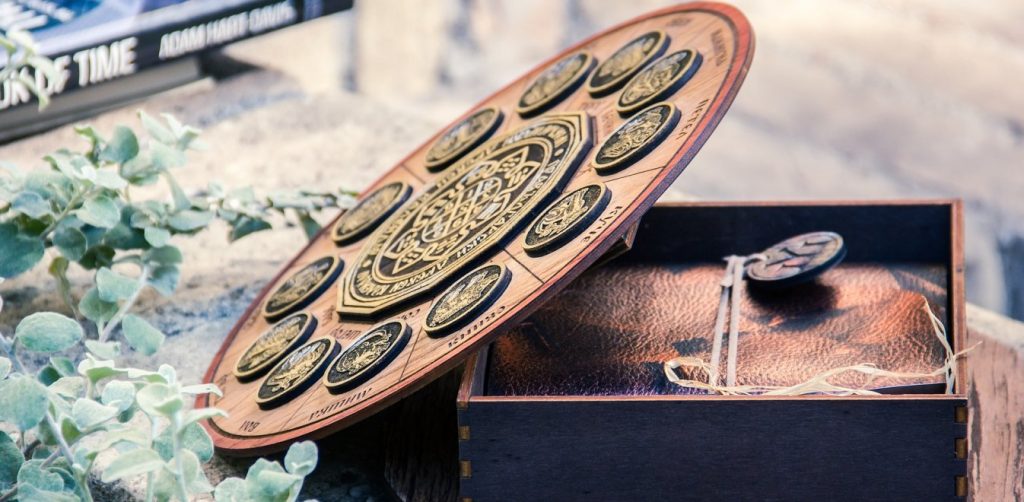 Εσύ ξέρεις ποιο είναι το δικό σου «αδελφό» ζώδιο; – Ιδού!