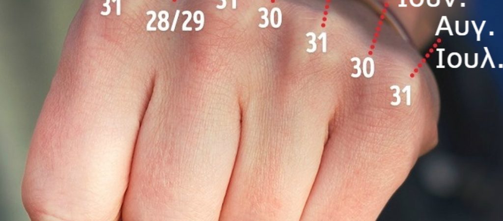 7+1 χρήσιμα κόλπα που μάθαμε στο σχολείο και τα χρησιμοποιούμε ακόμα και σήμερα