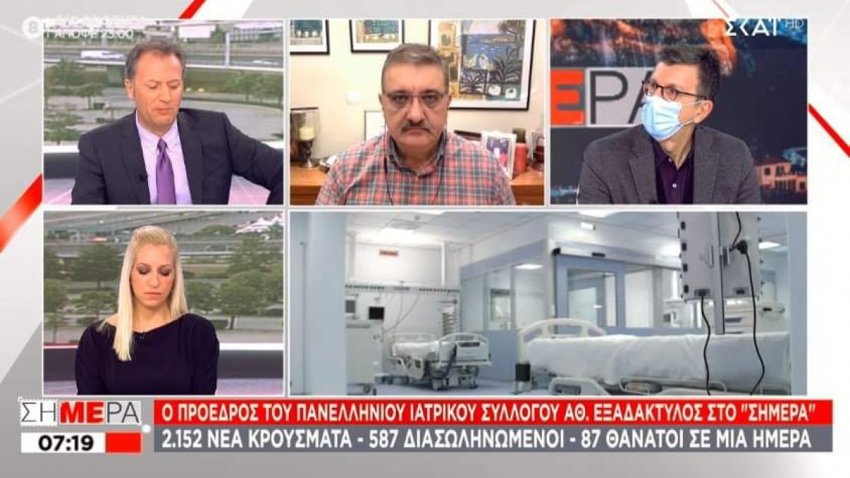 Συνεχίζεται η τηλεοπτική τρομοκρατία: Ζητούν ακόμη περισσότερο lockdown οι «ειδικοί»