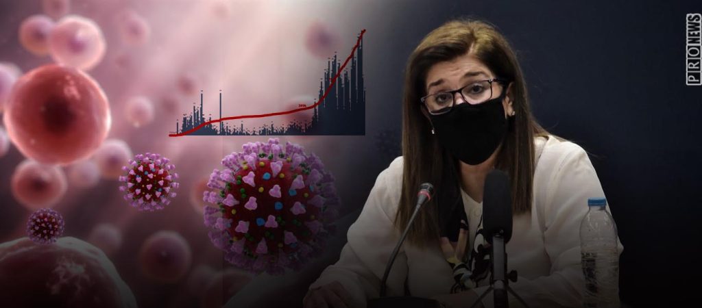 Β.Παπαευαγγέλου: «Aντί για μείωση έχουμε αύξηση των κρουσμάτων» – Ομολογία της αποτυχίας των κυβερνητικών lockdown