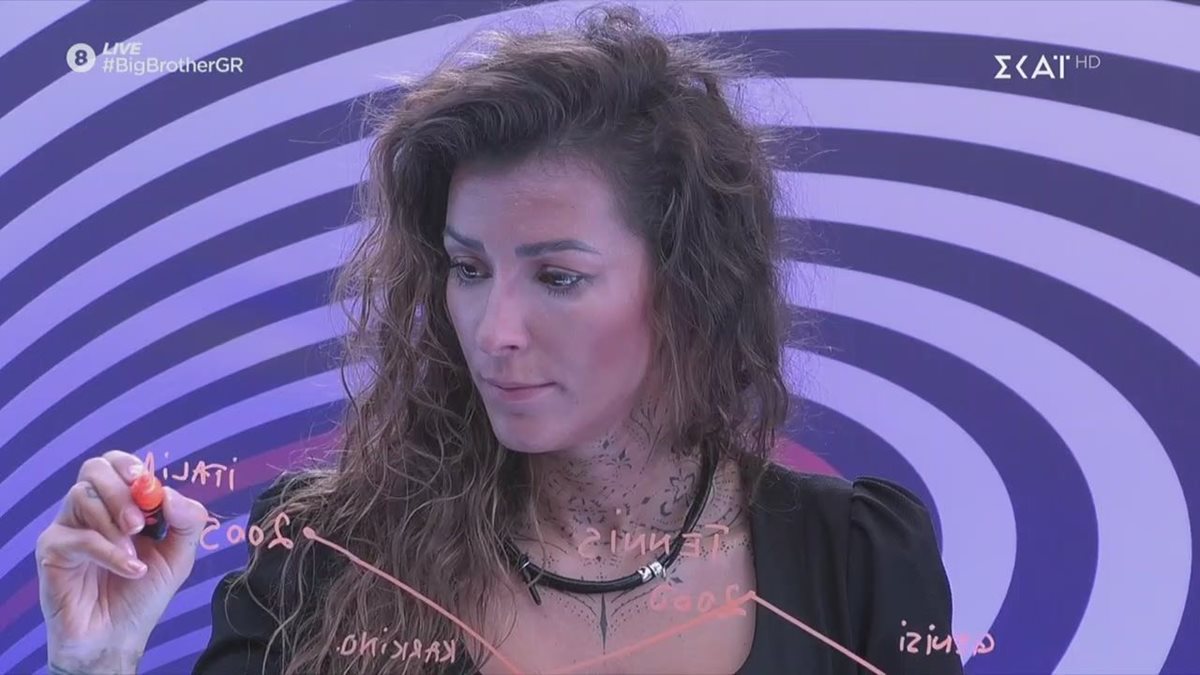Big Brother: Η Ραμόνα Μοροσάνου εισέβαλε στο πλατό του «Καλό Μεσημεράκι»… σκουπίζοντας (βίντεο)