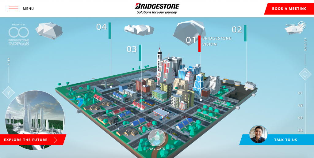 Η Bridgestone έκανε το ντεμπούτο της με την Εικονική Πόλη του Μέλλοντος