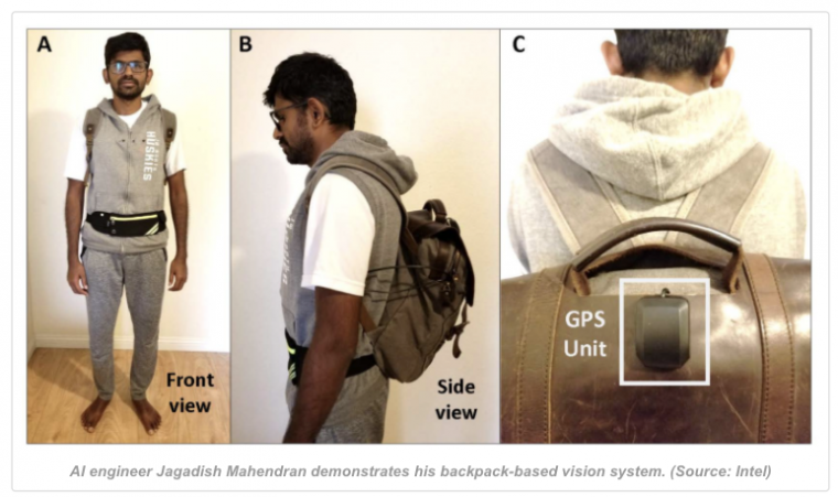 Ειδικό σακίδιο για τυφλούς αντικαθιστά τον σκύλο-οδηγό – Πως λειτουργεί (φωτο)