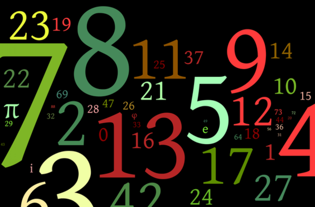 Το γνωρίζατε; – Να τι αποκαλύπτει η ημερομηνία γέννησης για την προσωπικότητά σας