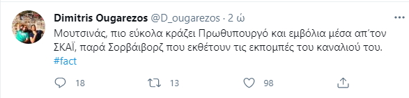 «Καρφί» του Δ.Ουγγαρέζου για το Ν.Μουτσινά: «Κράζει τον πρωθυπουργό και όχι τους παίκτες του Survivor»