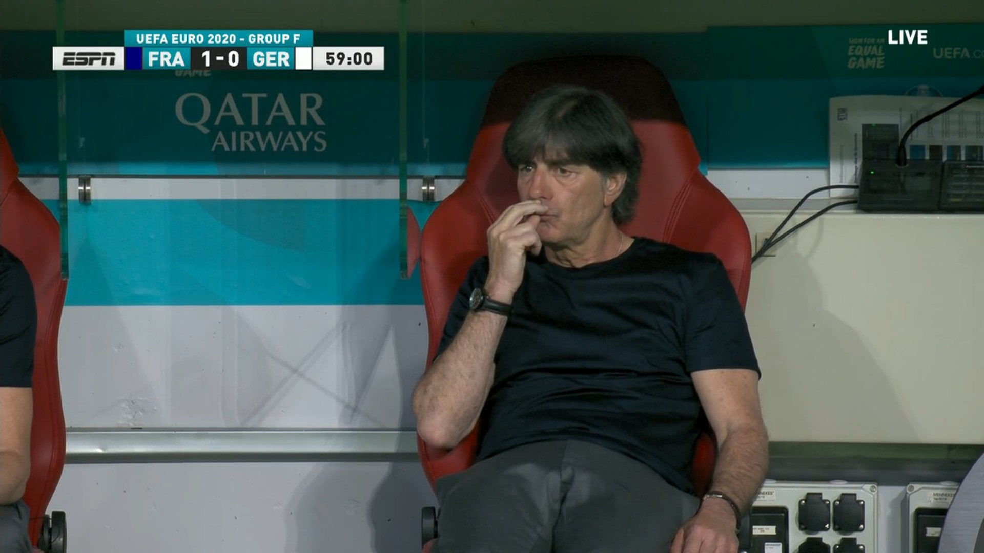 Ο Γιόαχιμ Λεβ το έκανε ξανά: Σκάλισε τη μύτη του στο Γερμανία-Γαλλία (φώτο)