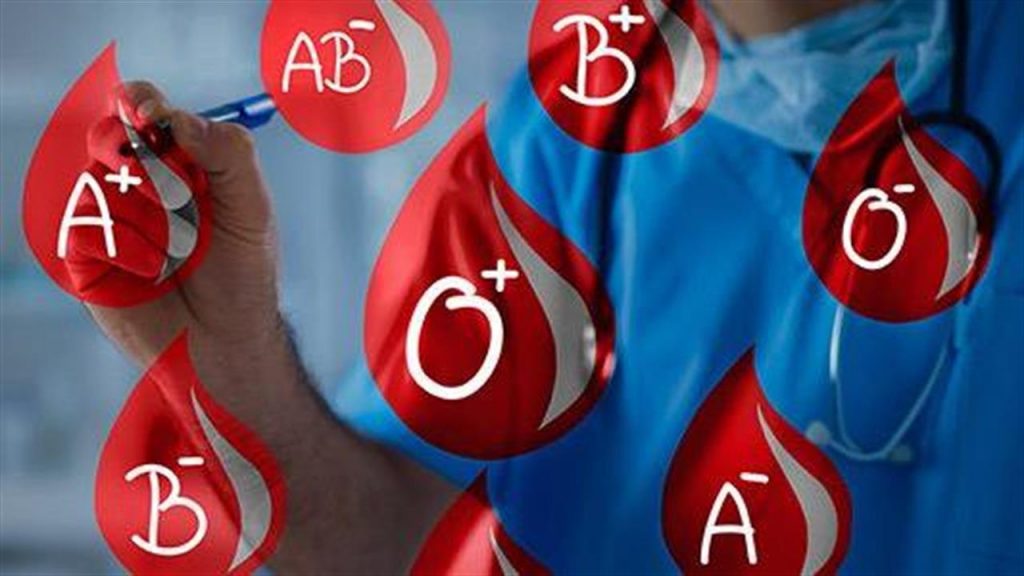 Έχετε αναρωτηθεί; – Γιατί έχουμε διαφορετικές ομάδες αίματος;