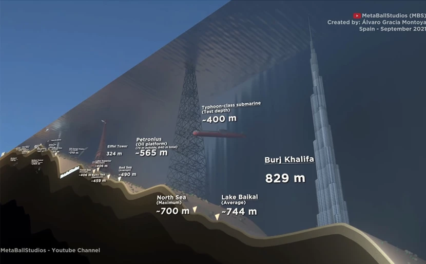 Πόσο βαθύς είναι τελικά ο ωκεανός (βίντεο)