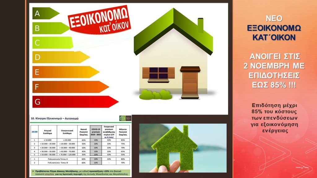 Ελληνικό κράτος: Έφτιαξαν τα σπίτια τους με το «Εξοικονομώ» αλλά καλούνται να γυρίσουν πίσω τα λεφτά