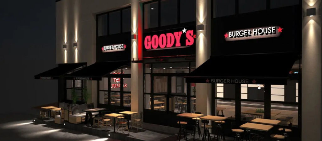 Δεν άντεξαν την «ανάπτυξη» της κυβέρνησης και συγχωνεύονται Goody’s, Everest, La Pasteria και Evercat