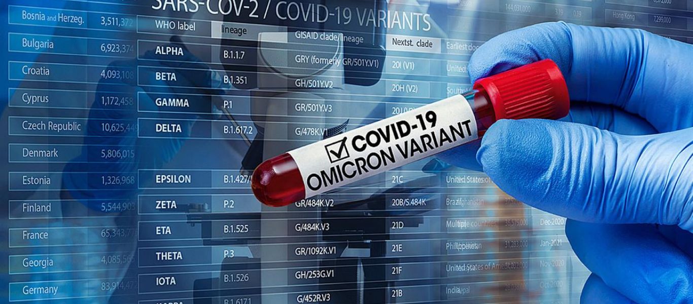FDA: Τα διαγνωστικά τεστ για την παραλλαγή Όμικρον στο επίκεντρο – Μπορεί να μην ανιχνεύουν την μετάλλαξη