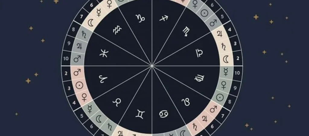 Ποιος πλανήτης είναι ο κυβερνήτης του κάθε ζωδίου και τι σημαίνει;