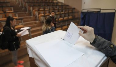 Φοιτητικές εκλογές: Η ΔΑΠ δηλώνει νίκη με 46,7% – Δεύτερη δύναμη η ΠΚΣ