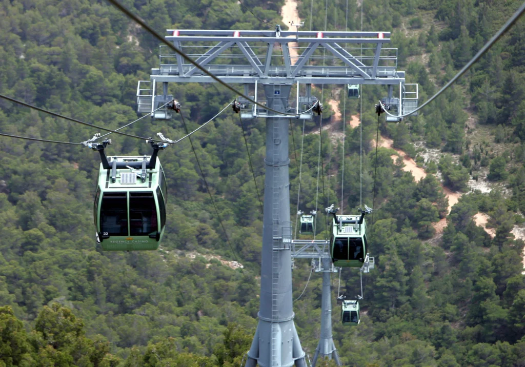 Τελεφερίκ θα αποκτήσει ο δήμος Σύμης