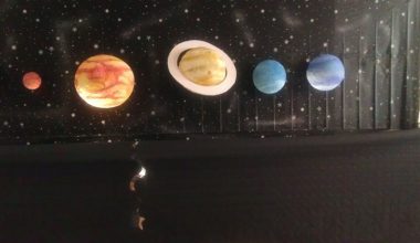 Σπάνια «σύνοδος» πέντε πλανητών στον ουρανό μέχρι τη Δευτέρα – Μπορεί να παρατηρηθεί και με γυμνό μάτι