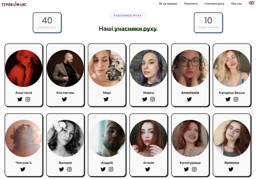 TerOnlyfans: «Στηρίζουν» τον ουκρανικό Στρατό με γυμνές φωτογραφίες αντί… πληρωμής