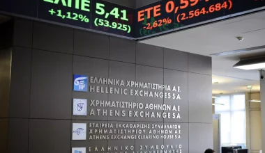 Χρηματιστήριο Αθηνών: Έκλεισε με μικρά κέρδη παρά τις πιέσεις