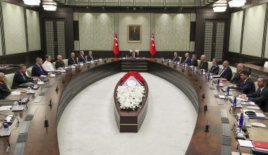 Τουρκικό Συμβούλιο Εθνικής Ασφάλειας: «Να έρθουν στα λογικά τους – Εξοπλίζουν τα νησιά»