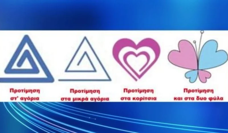 Αυτά είναι τα σύμβολα που χρησιμοποιούν οι παιδόφιλοι για να αναγνωρίζονται μεταξύ τους