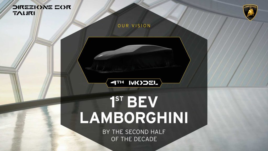 Ανακοινώθηκε το πρώτο ηλεκτρικό μοντέλο της Lamborghini!