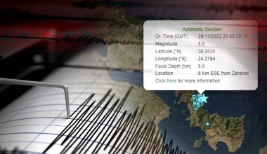 Έντονη η ανησυχία των σεισμολόγων μετά την χθεσινή σειρά ισχυρών σεισμών στην Εύβοια: «Δεν ξέρουμε αν θα σταματήσουν»