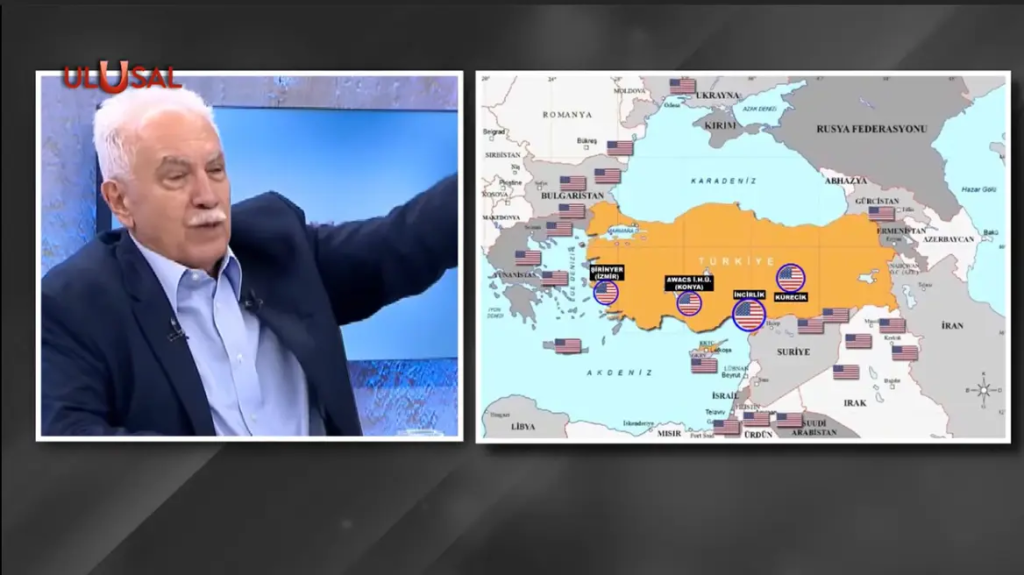 Τουρκικά ΜΜΕ: «Οι κάννες των όπλων στα νησιά του Αιγαίου έχουν στραφεί προς την Τουρκία» (βίντεο)