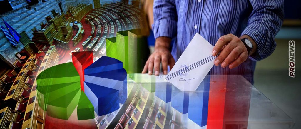 Αρχίζουν να τα «μαζεύουν» στις δημοσκοπήσεις: «Πλειοψηφική η τάση για οικουμενική κυβέρνηση μετά τις πρώτες εκλογές» λέει η MRB