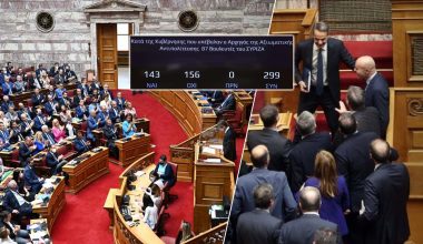 Τον στηρίζουν μέχρι τέλους: 156 «όχι» – Απορρίφθηκε η πρόταση αποπομπής της κυβέρνησης Μητσοτάκη