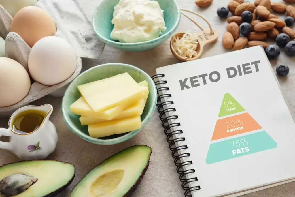 Δίαιτα Keto: Πώς να αποτρέψετε τους πονοκεφάλους που προκαλεί