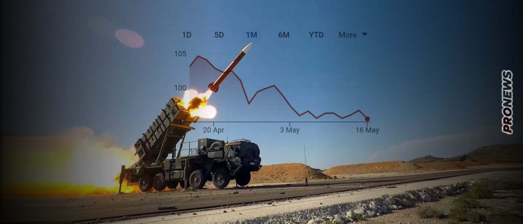 Μόσχα μετά την καταστροφή συστοιχίας Patriot PAC-3 στο Κίεβο από υπερ-υπερηχητικά βλήματα Kinzhal: «Πεταμένα λεφτά οι Patriot»