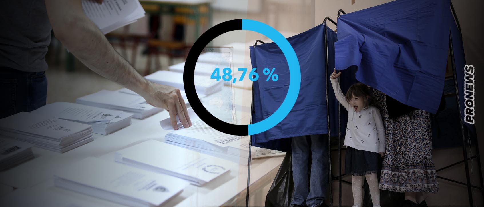 Εκλογές 2023: Ανέβηκε στο 48,76% η συμμετοχή στις 17:00 αλλά παραμένει σε χαμηλά επίπεδα