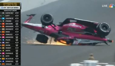 Παραλίγο τραγωδία στον αγώνα Indianapolis 500: Τροχός πέρασε πάνω από κατάμεστη εξέδρα (βίντεο)