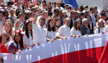 Πολωνία: Μεγάλη αντικυβερνητική διαδήλωση στη Βαρσοβία – Η μεγαλύτερη «εδώ και τριάντα χρόνια»