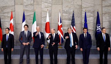 Oιμονομίες G7 Vs BRICS: Αποκαλυπτικά στοιχεία για τον πληθωρισμό των δύο μεγάλων οικονομικών συνασπισμών
